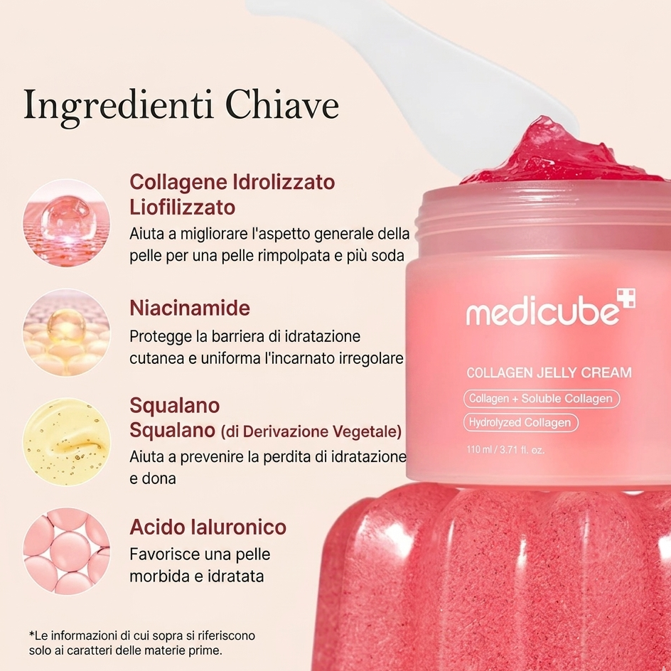 Medicube Collagen Jelly Cream