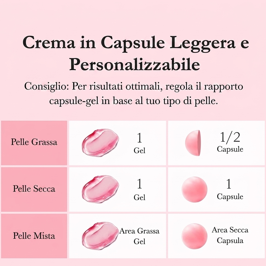 Medicube TXA Niacinamide Capsule Cream