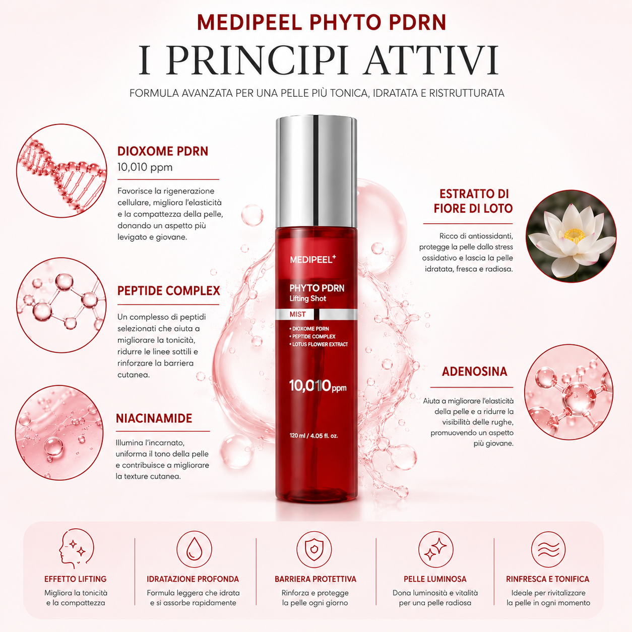 Medi-Peel - Phyto Exosome PDRN Lifting Shot Mist